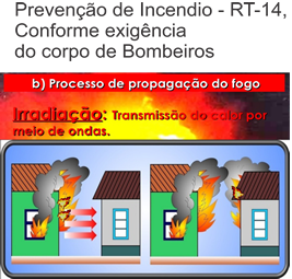 Incendio.fw