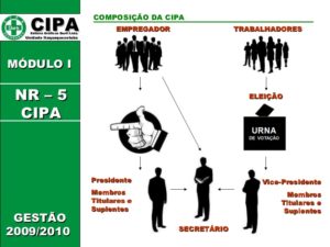 treinamento-de-cipa